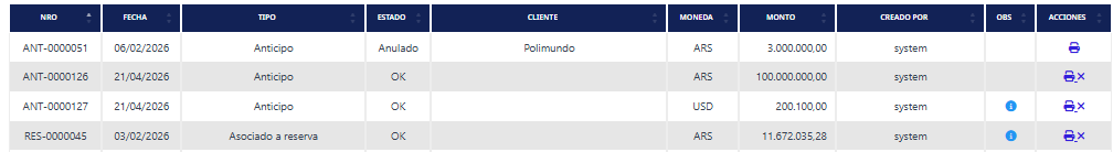 Resultados de Listado de Recibos