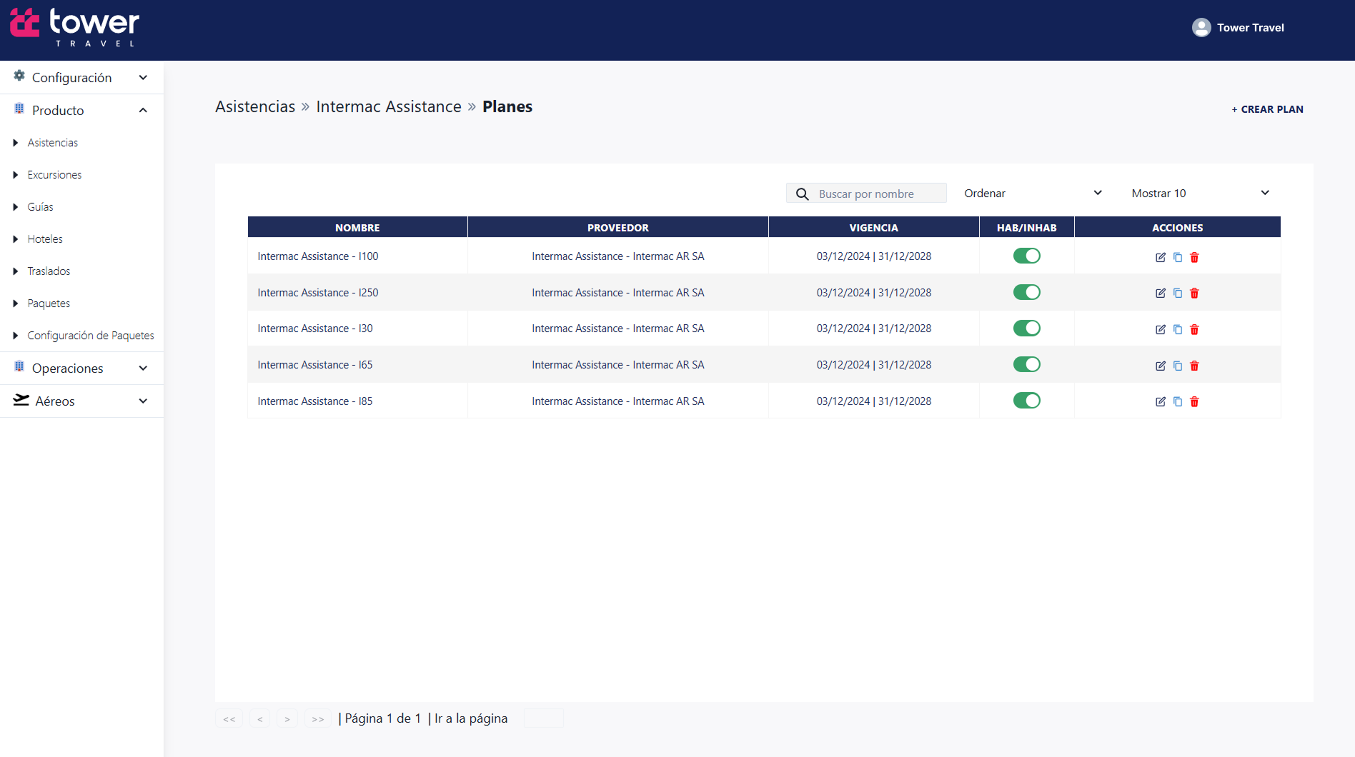 Planes del prestador