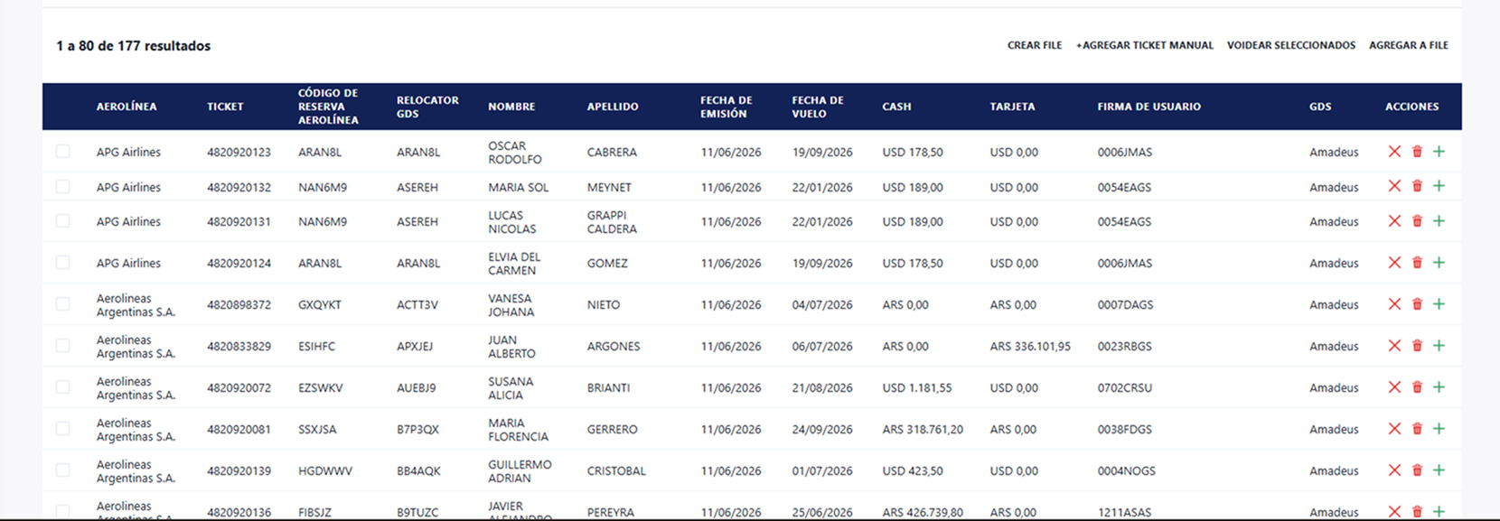 Resultados de Interface